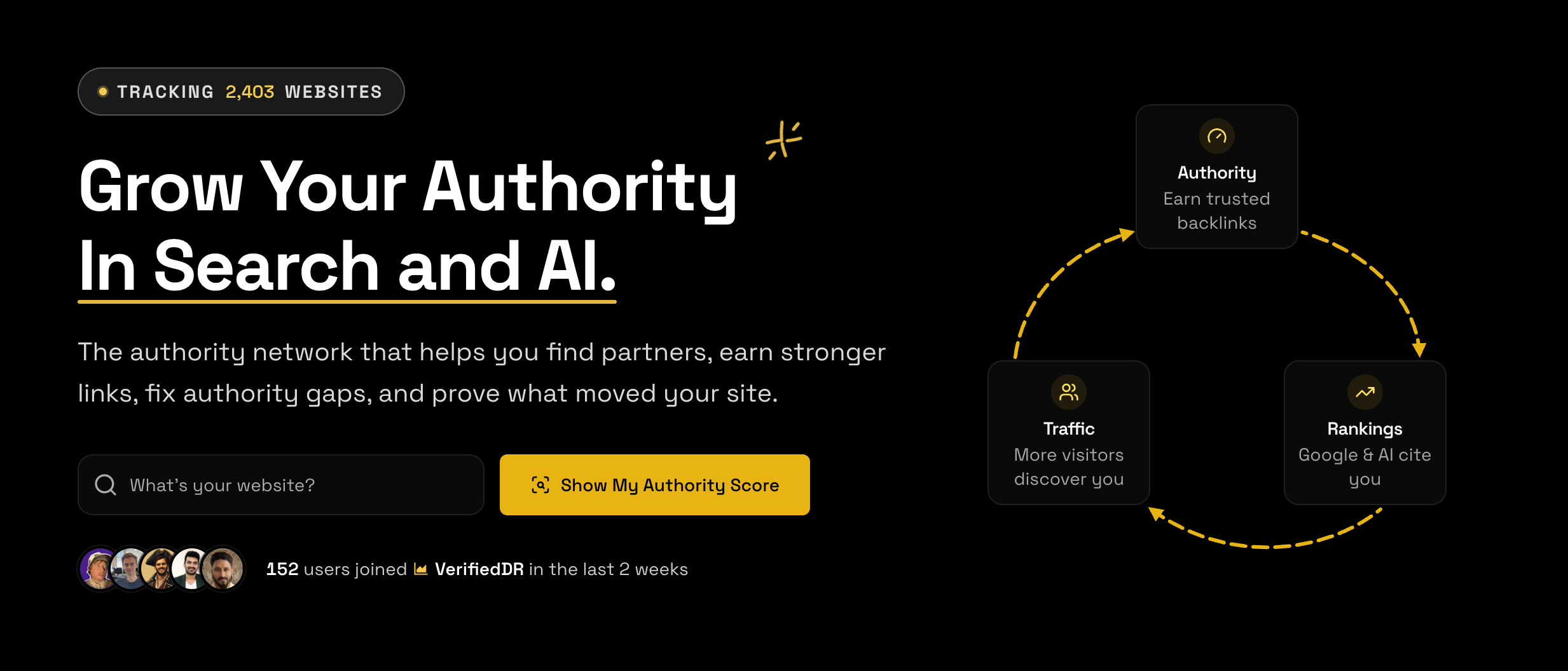 VerifiedDR — Grow Your Authority In Search and AI, with the authority loop: Authority → Rankings → Traffic → back to Authority.